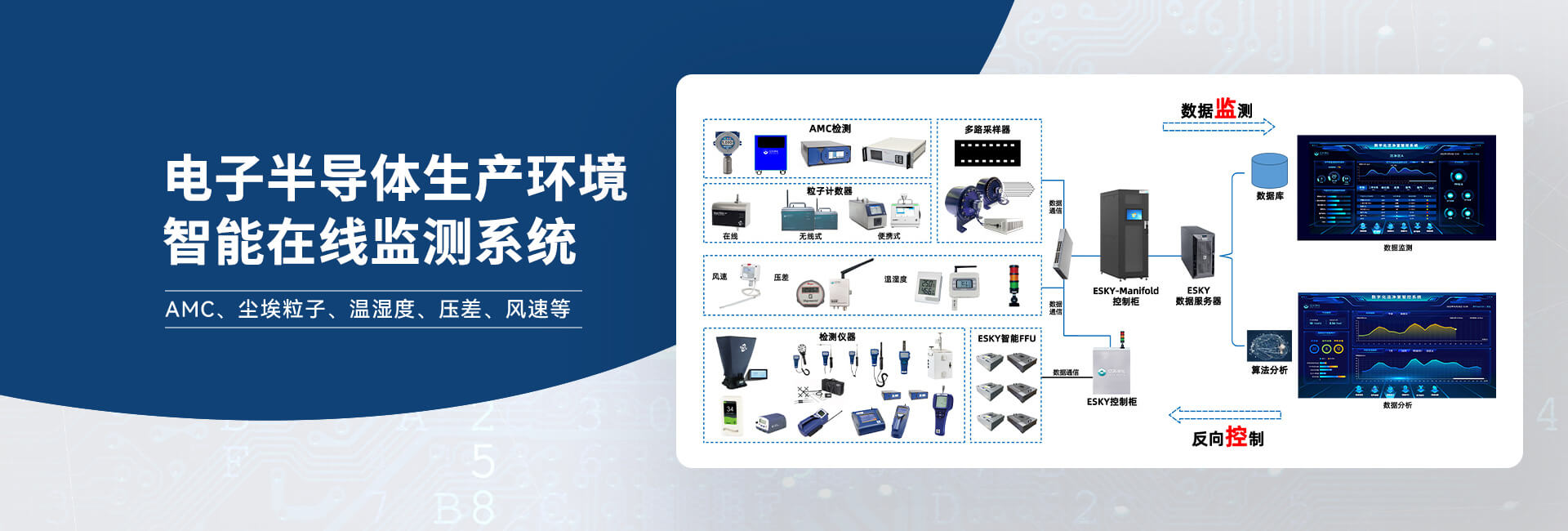 智能在線監(jiān)測系統(tǒng)